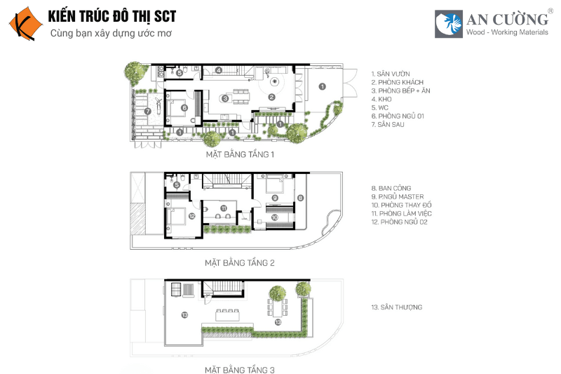 Bản vẽ mặt bằng được thiết kế nội thất Yên Bái tối ưu công năng